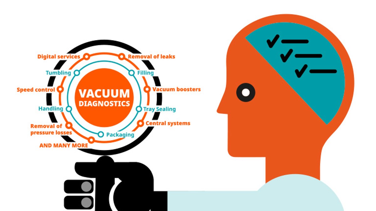 pr_image_vacuum_diagnostics_1