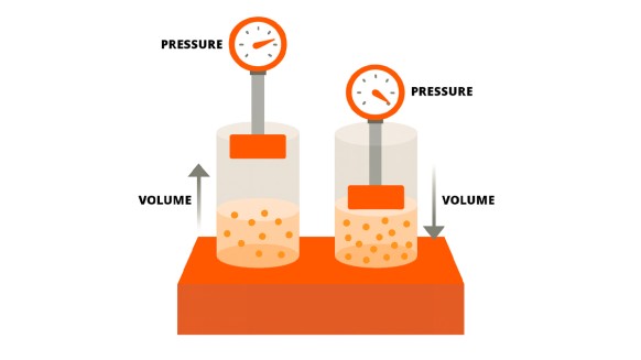 Pressure Drops in Pipework – the Hidden Energy Waste
